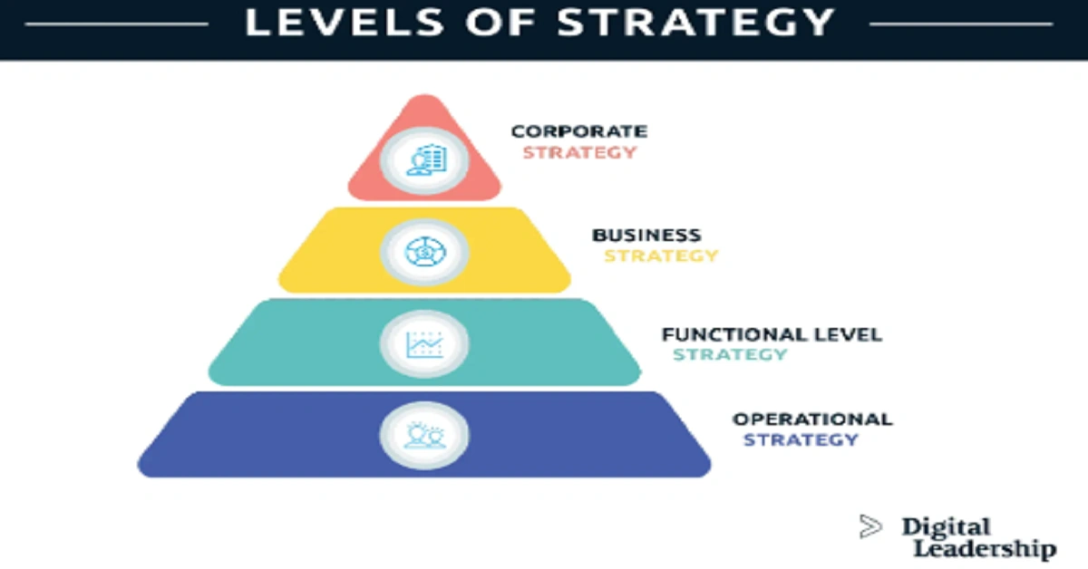 How Far Does Your Full Target Range Extend? Exploring Boundaries, Innovations, and Future Possibilities